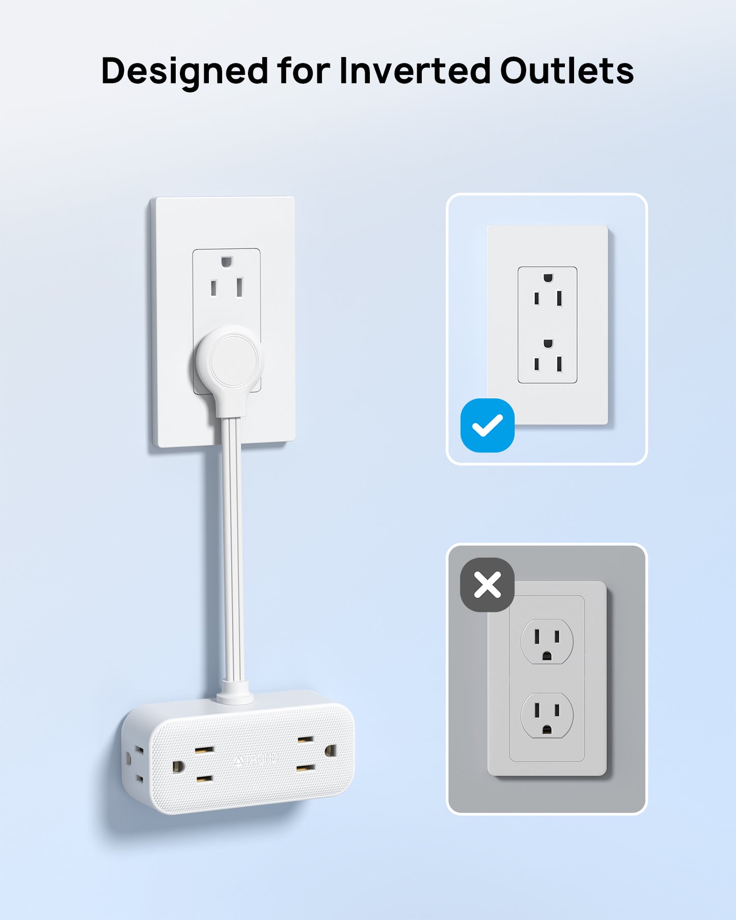 Outlet Extender with 6 Inch Cord - Flat Plug Adapter for Inverted Outlets