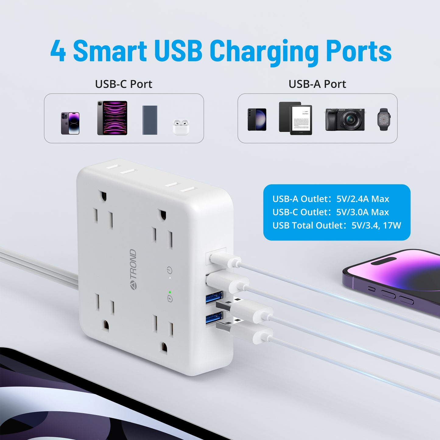 Power Strip Surge Protector with 3 USB-A & 1 USB-C Port, 8 Widely-Spaced Outlets, 1440J