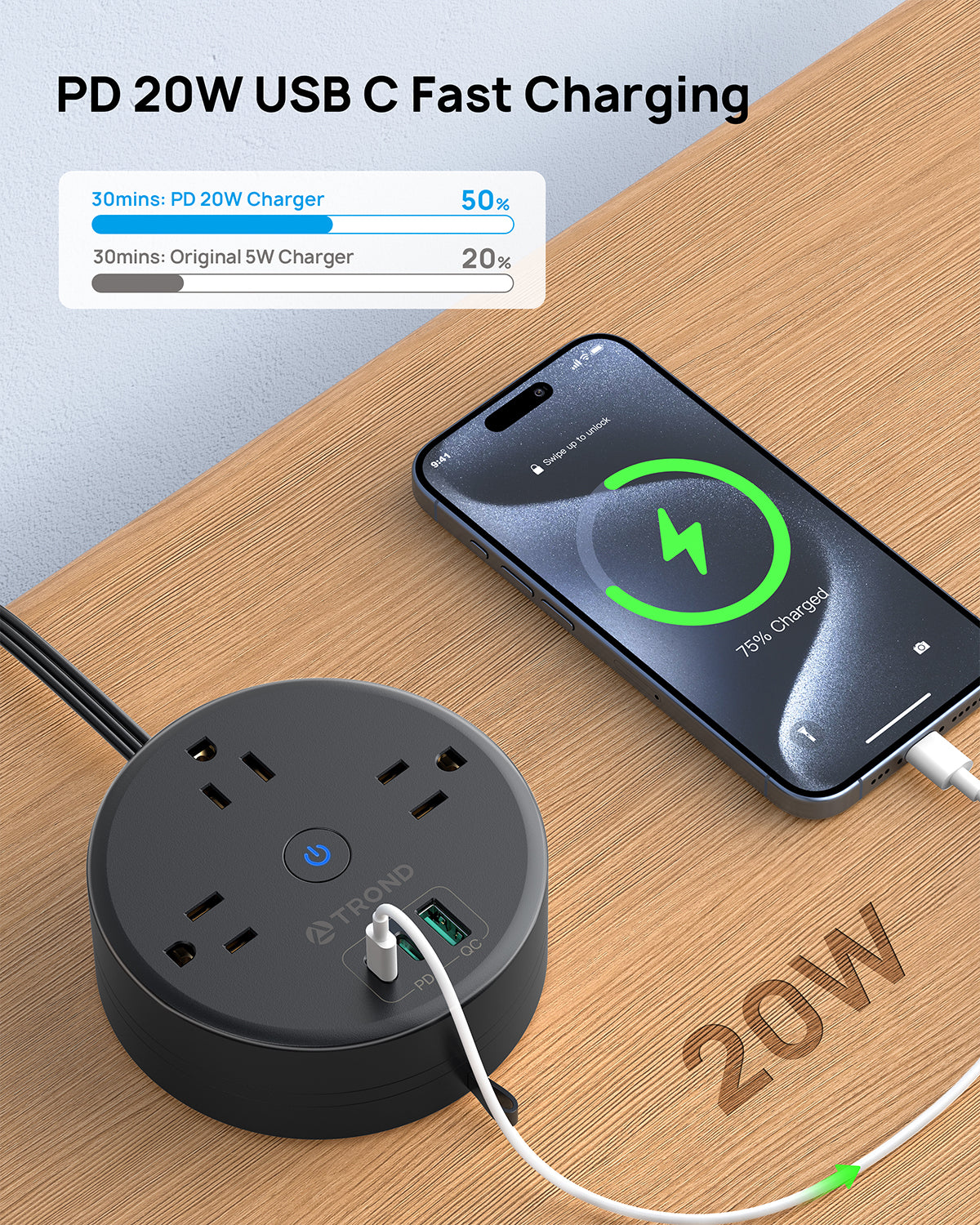 TROND 20W USB C Travel Power Strip - Retractable Extension Cord 5ft Ultra Thin Flat Plug