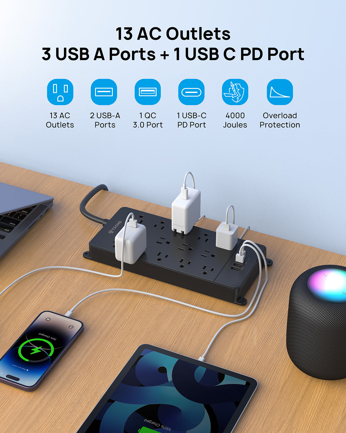 13-Outlet Surge Protector w/ 4 USB Ports, 4000J