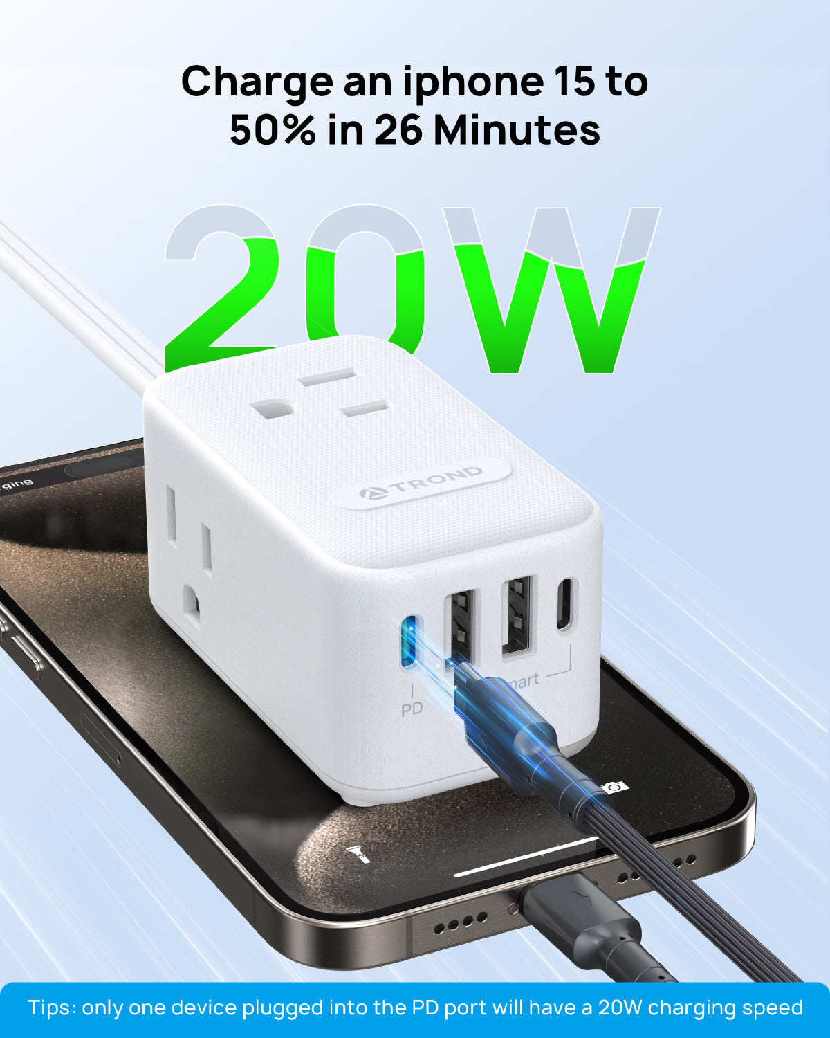 20W USB C Travel Power Strip, Small Extension Cord, Ultra Thin Flat Plug