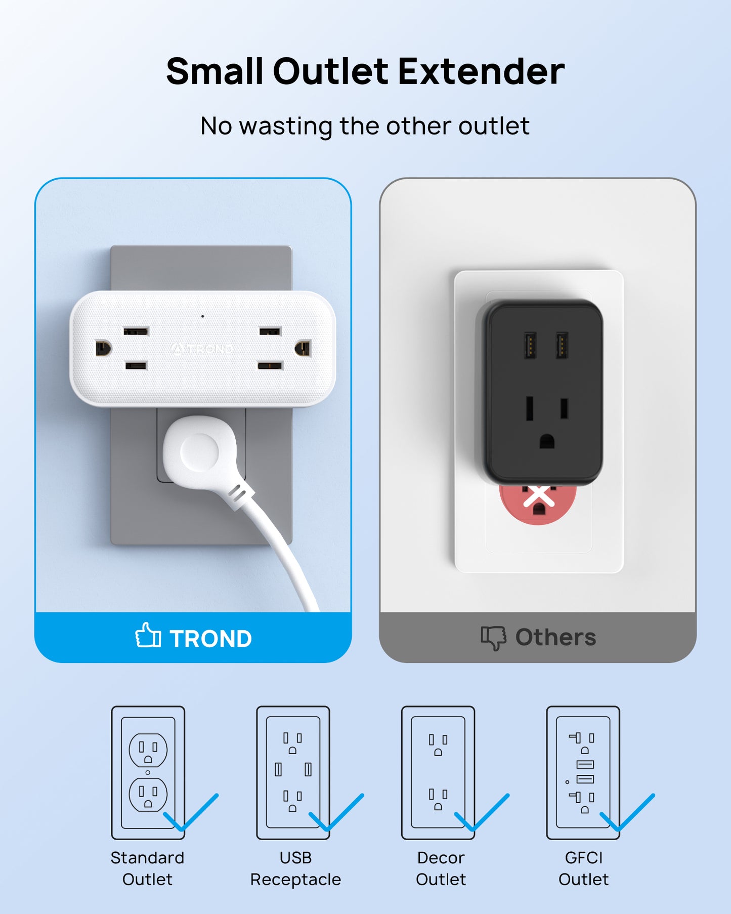 TROND Outlet Extender, Multi Plug Outlet with 4 Electrical Outlets 4 USB Ports