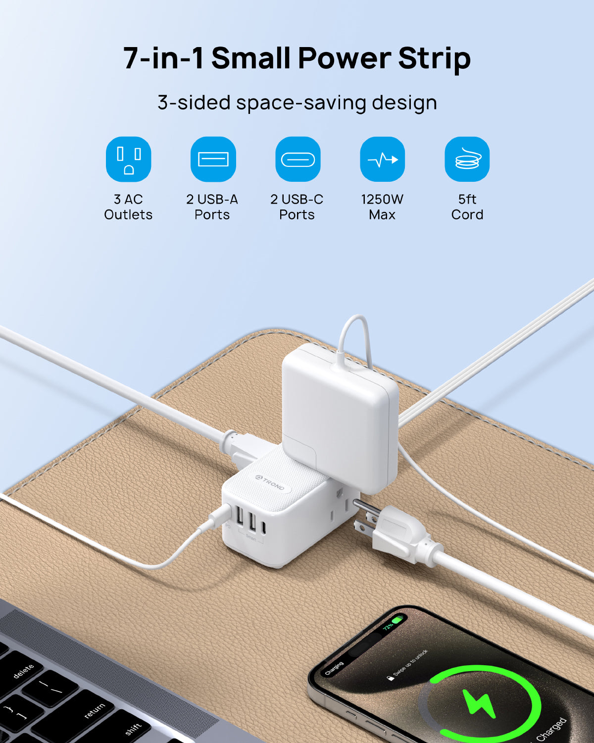 20W USB C Travel Power Strip, Small Extension Cord, Ultra Thin Flat Plug