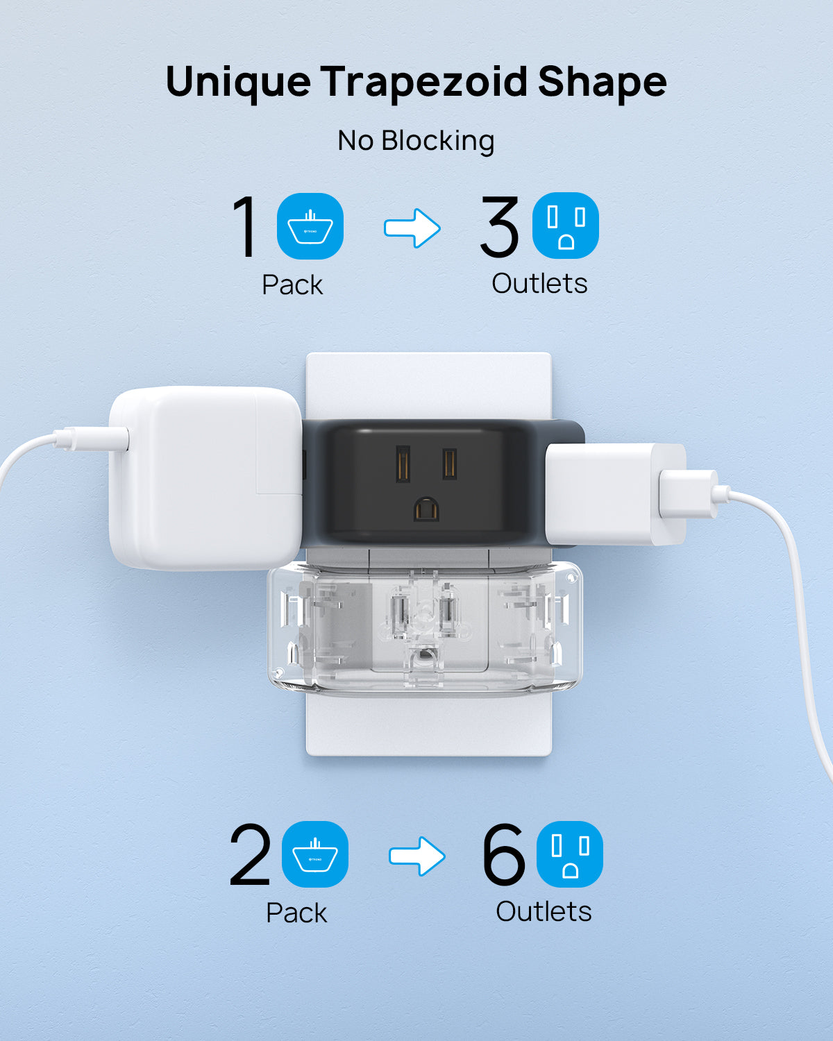 Outlet Extender - 3 Prong Grounded Plug Extension Outlet