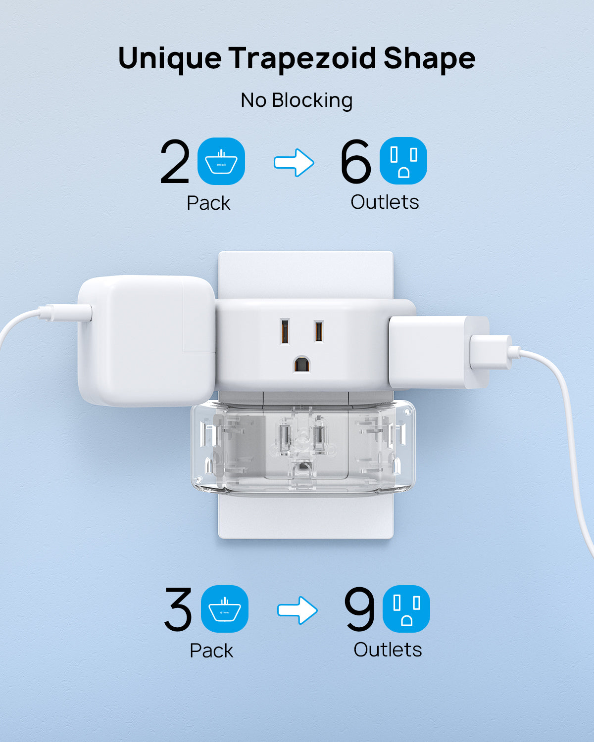 Outlet Extender 3 Pack - Multi Plug Wall Outlet, 3-Prong Grounded Outlet Splitter