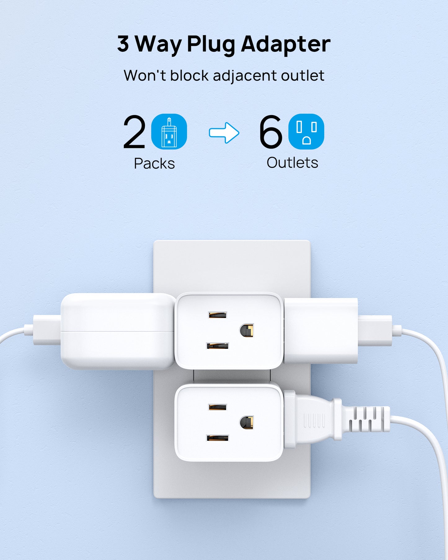 2 Prong to 3 Prong Outlet Adapter, 2 Prong Multi Plug Wall Outlet Extender