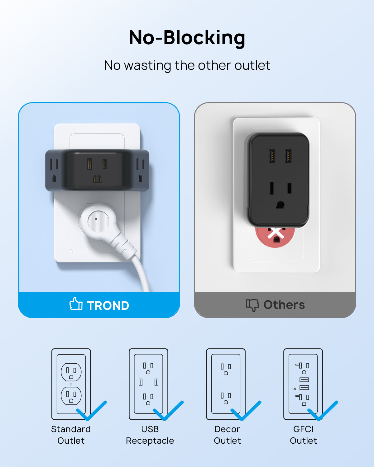 Outlet Extender - 3 Prong Grounded Plug Extension Outlet