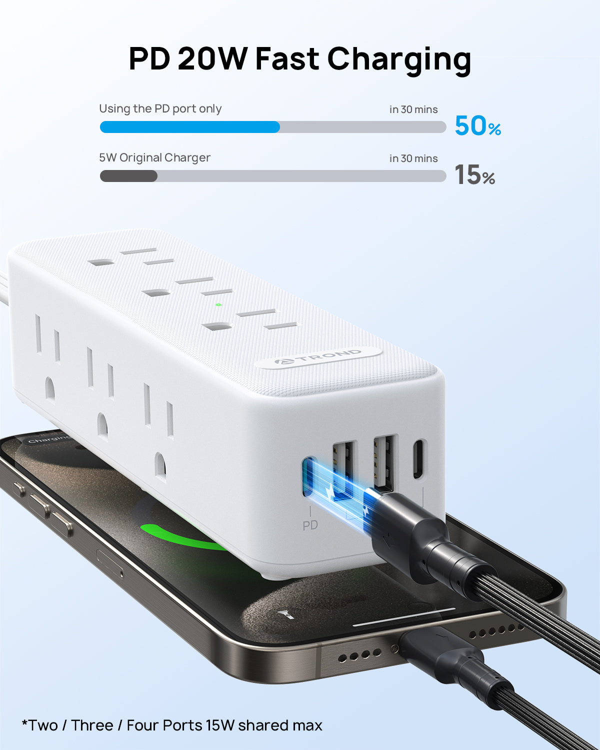 Surge Protector Power Strip 9 Widely Spaced AC Outlets with 20W USB C Charger Power Strip