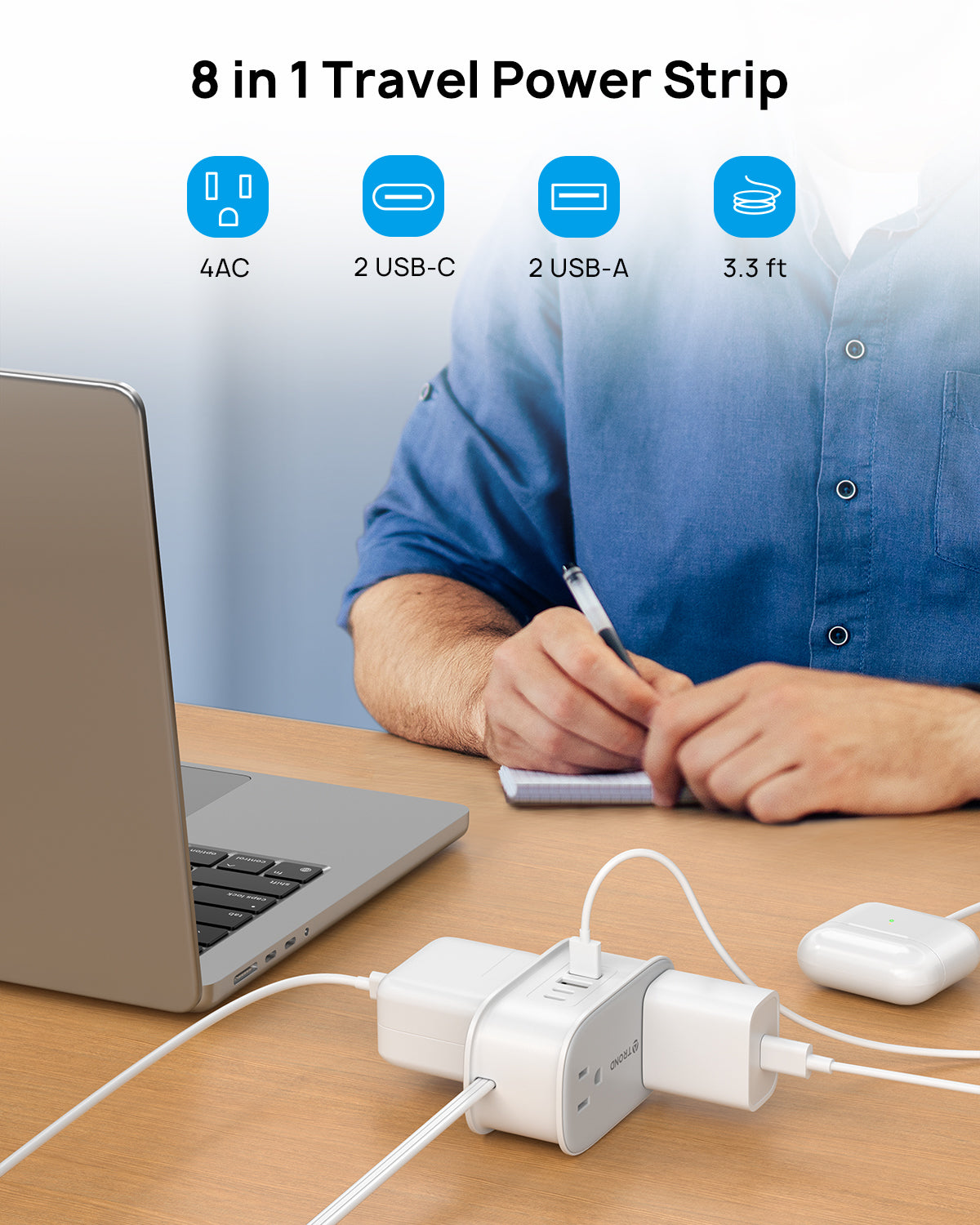 Portable Travel Power Strip, 4 Widely AC Outlets, 2 USB C and 2 USB A Ports