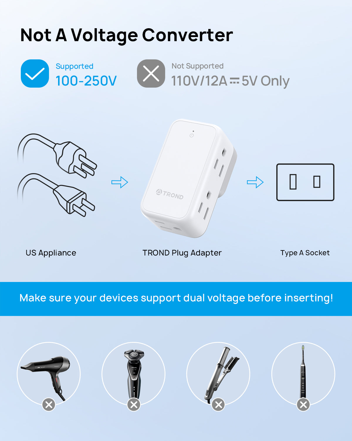 2 Prong to 3 Prong Outlet Adapter, 2 Prong Power Strip with Rotating Plug and 6 AC Outlets