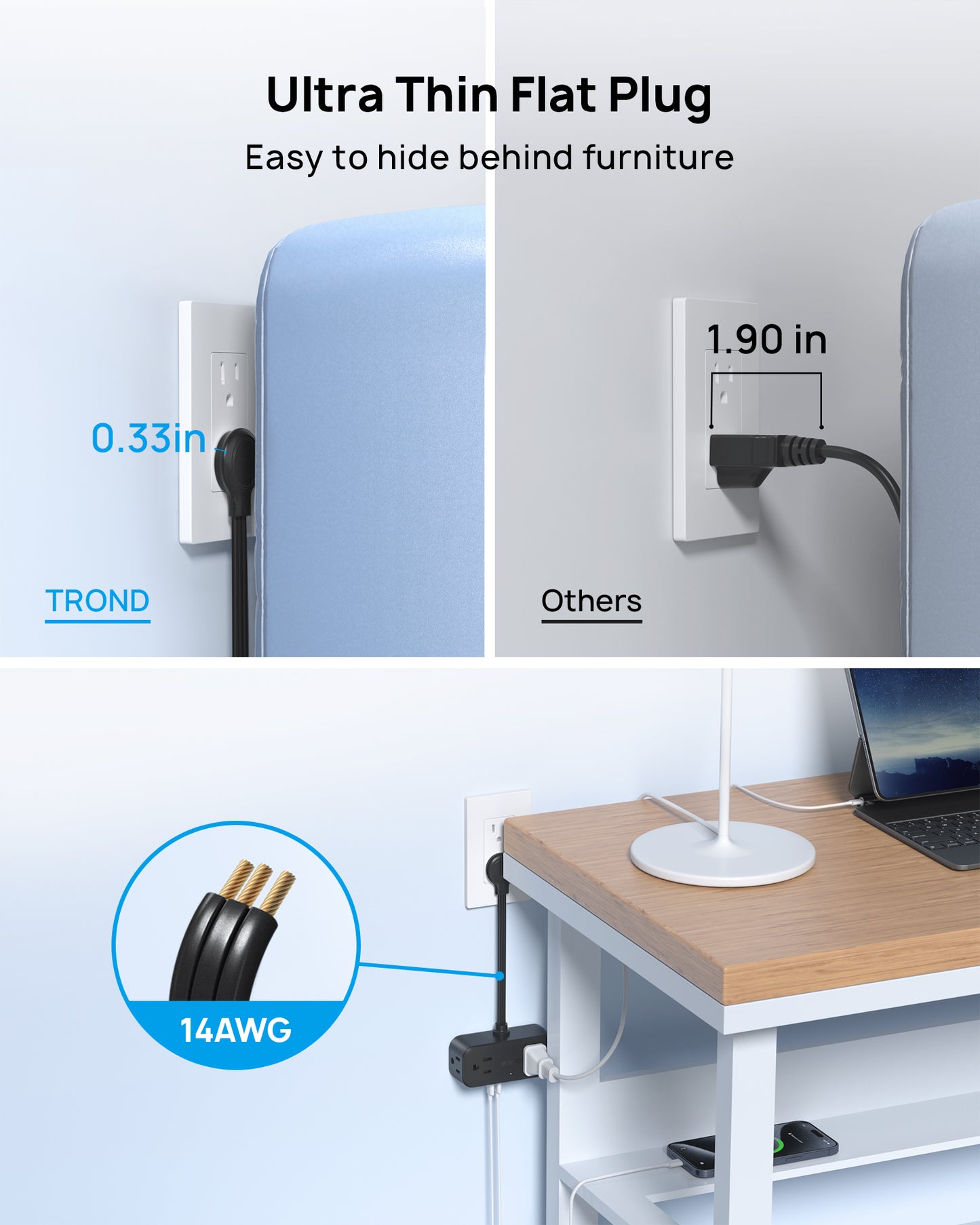 Outlet Extender with 6 Inch Cord - Multi Plug Wall Outlet