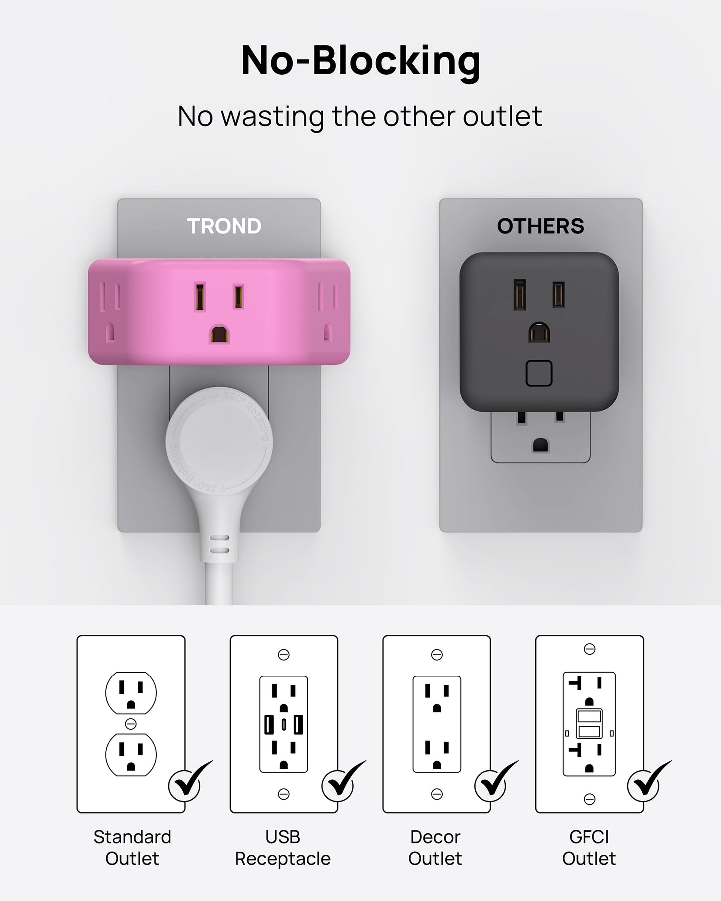 TROND Pink Outlet Extender - Multi Plug Outlet with 3-Prong Grounded Sockets