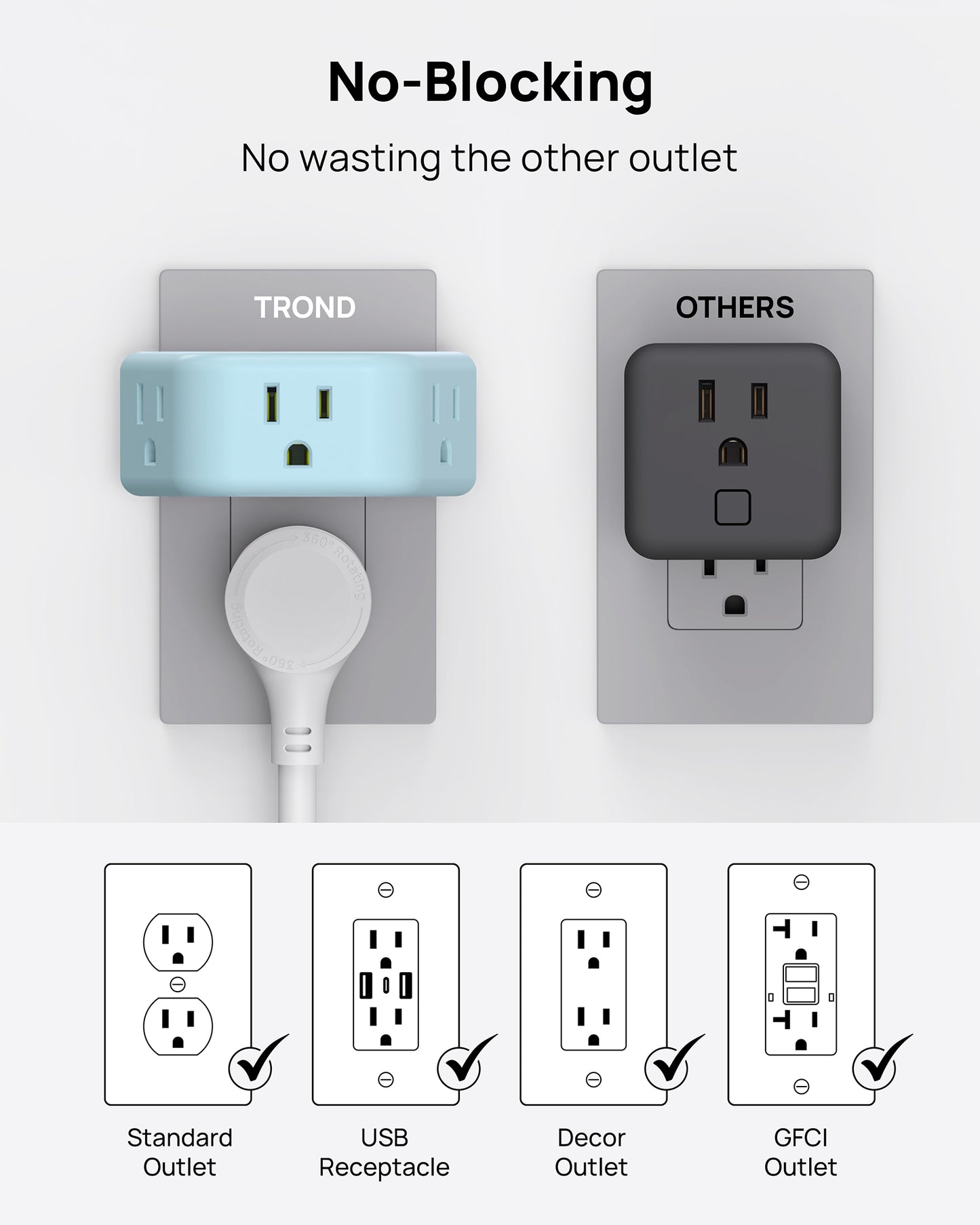 TROND Pink Outlet Extender - Multi Plug Outlet with 3-Prong Grounded Sockets