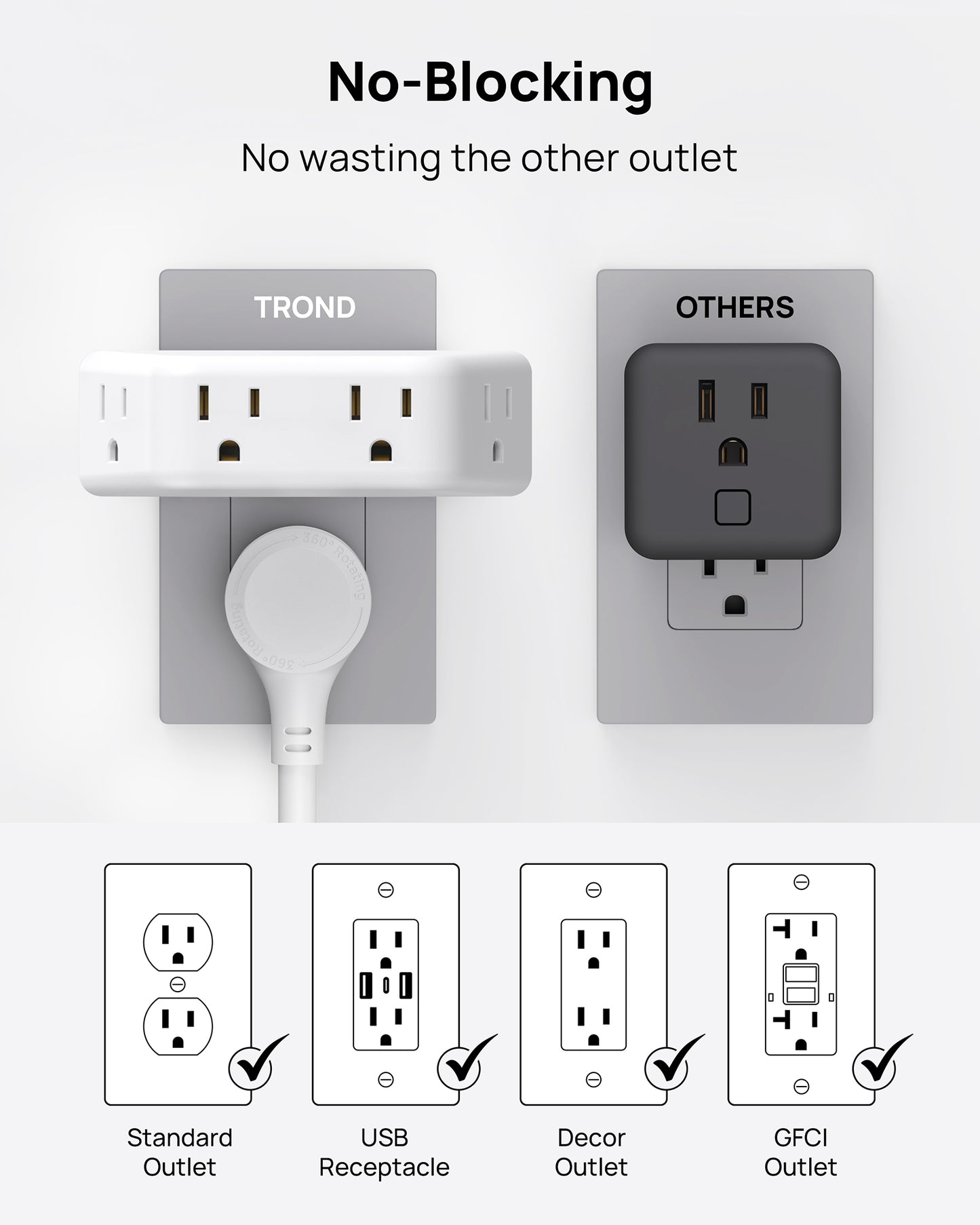 Outlet Extender Surge Protector - Multi Plug Wall Outlet 4AC Outlets