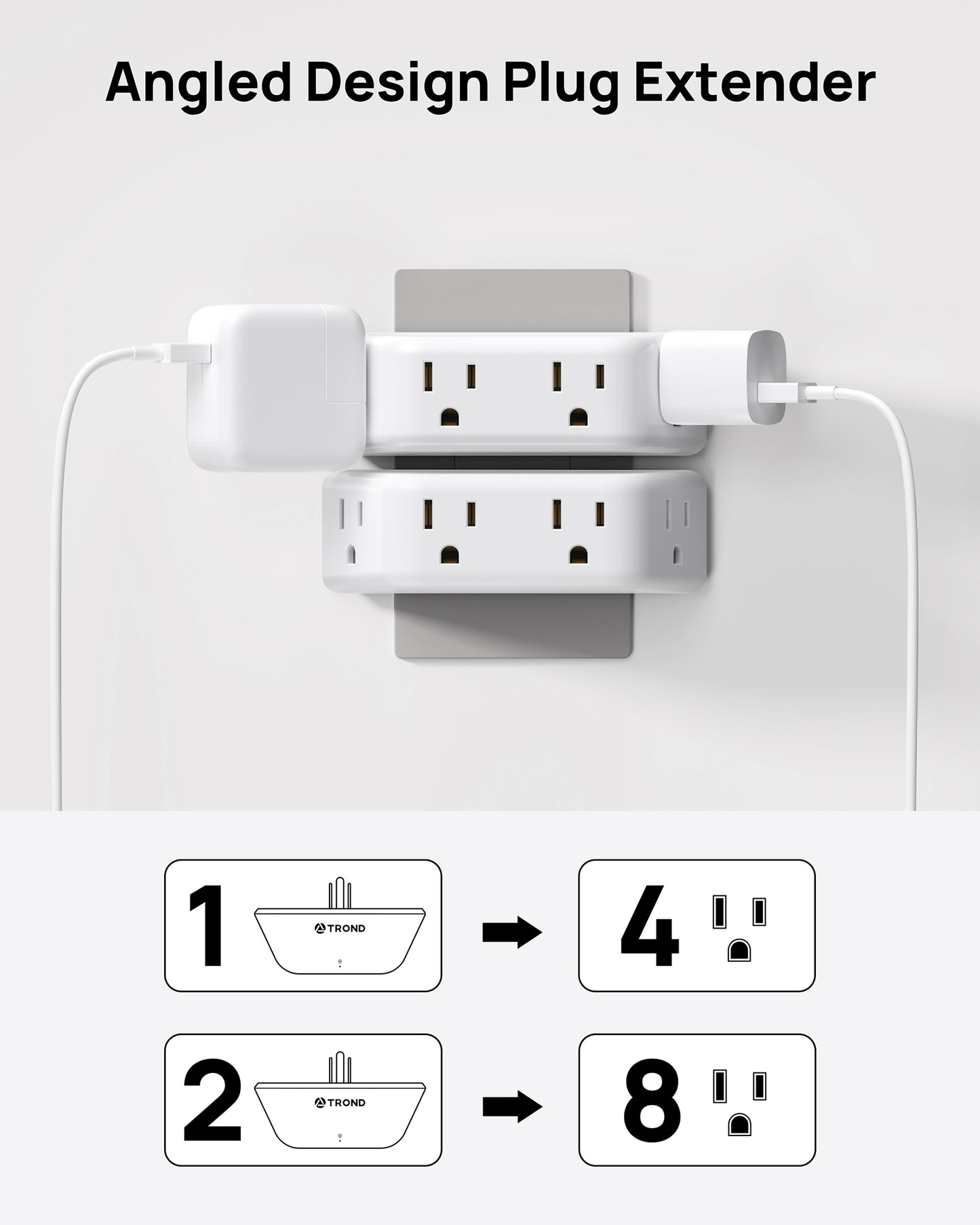 Outlet Extender Surge Protector - Multi Plug Wall Outlet 4AC Outlets