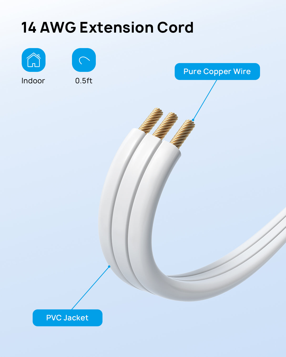 Flat Outlet Extender with 6 Inch Cord - Multi Plug Wall Outlet Splitter