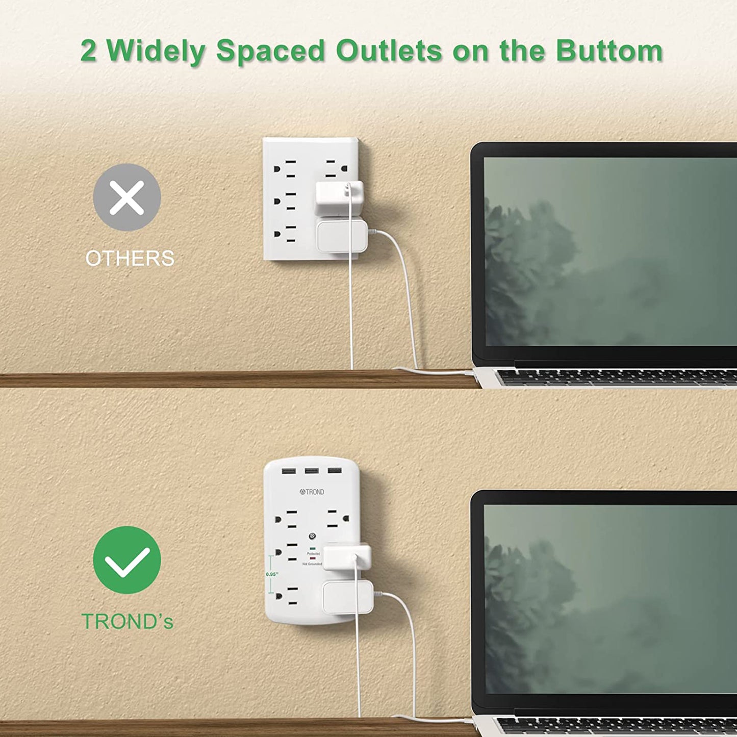 6 Outlet Surge Protector Wall Plug with 3 USB Ports
