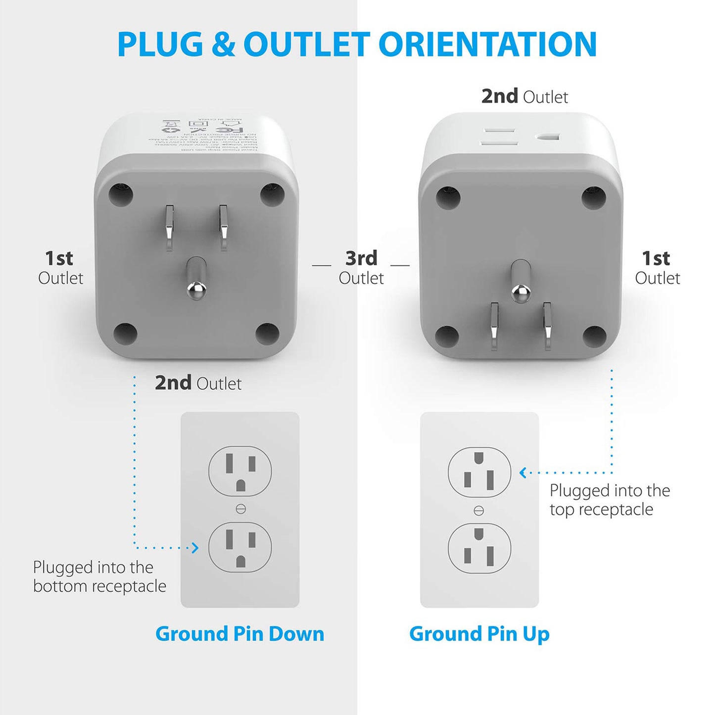3-Outlet Wall Tap w/ 2 USB Ports, 2-Pack