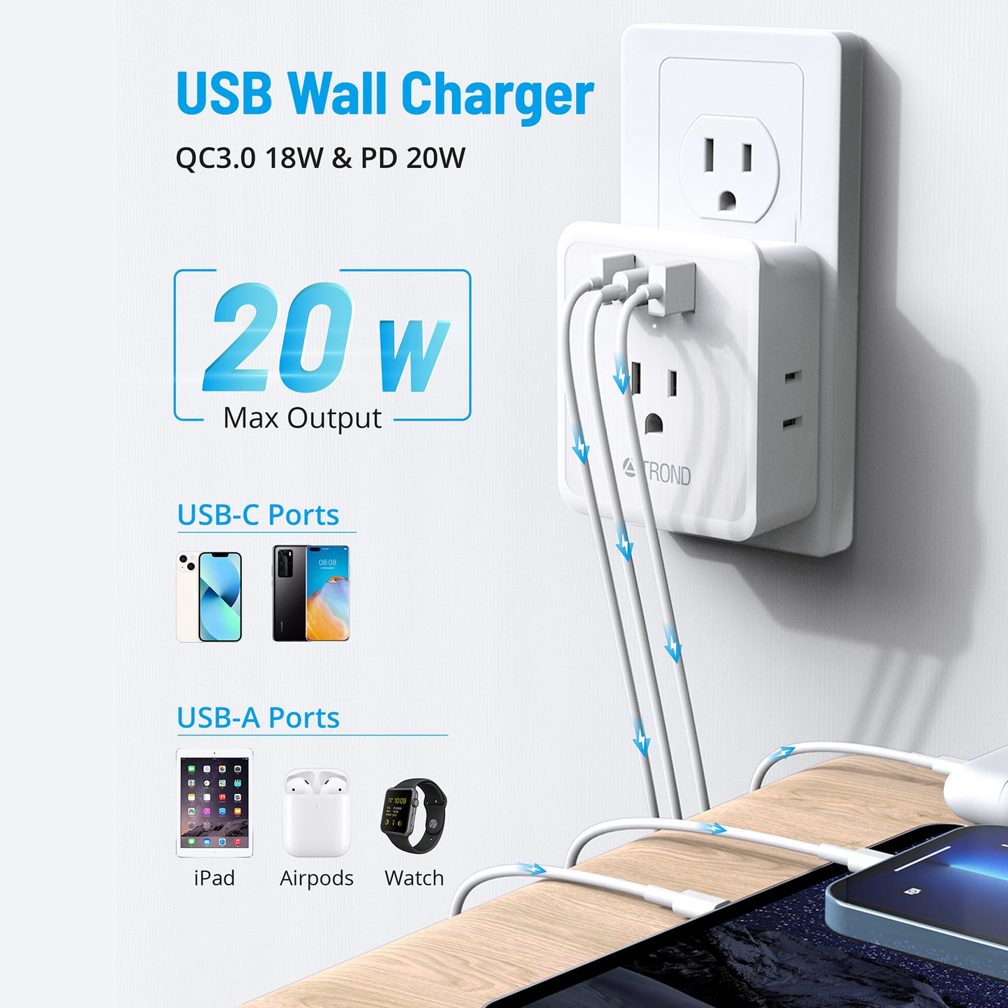 Multi Plug Outlet Extender 4 Outlet Splitter with 3 USB Wall Charger