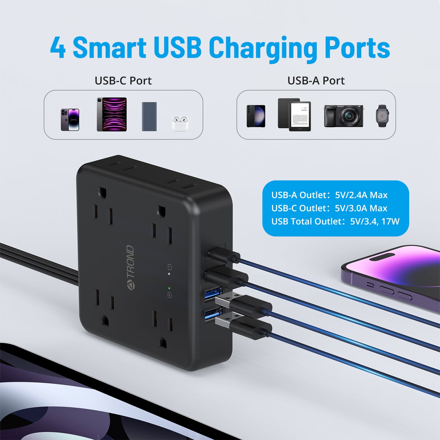 Power Strip Surge Protector with 3 USB-A & 1 USB-C Port, 8 Widely-Spaced Outlets, 1440J