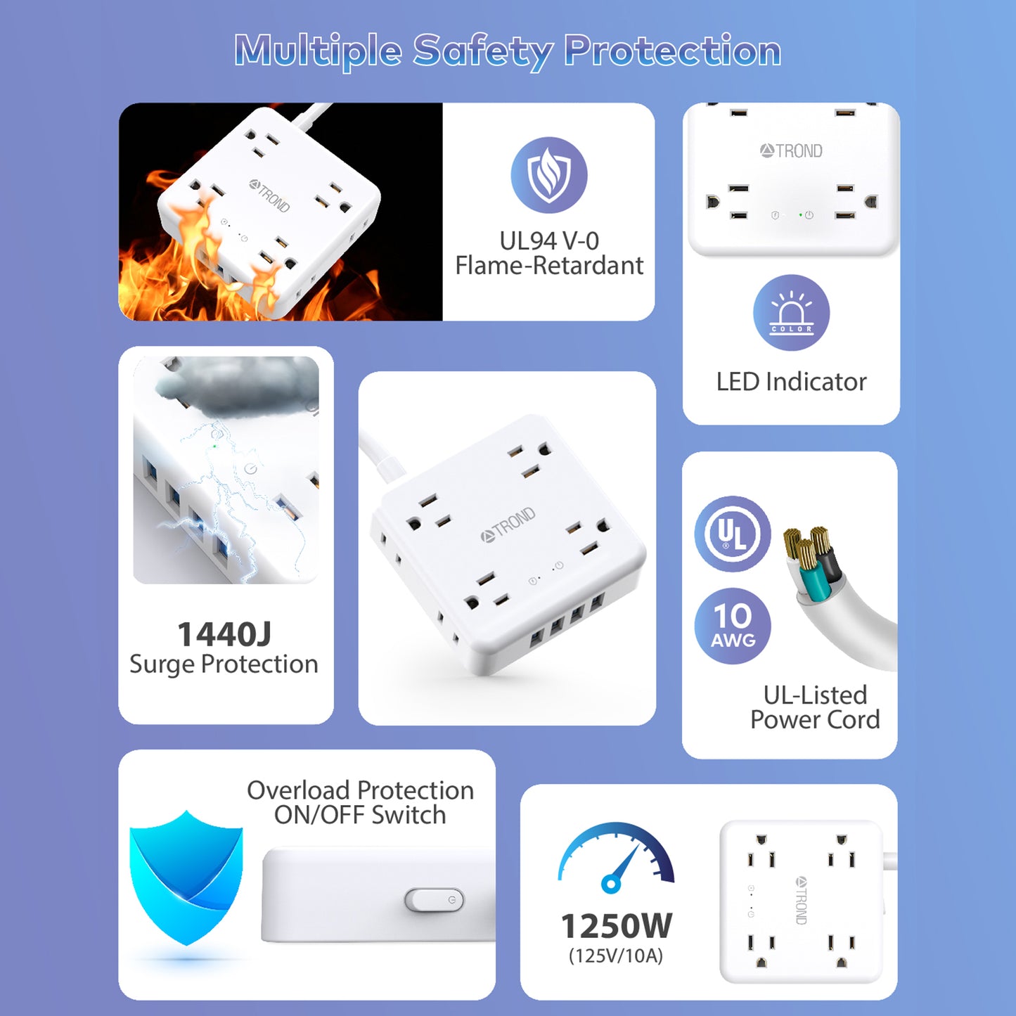 Power Strip Surge Protector 6FT 8 Widely-Spaced Outlets with 4 USB Flat Plug