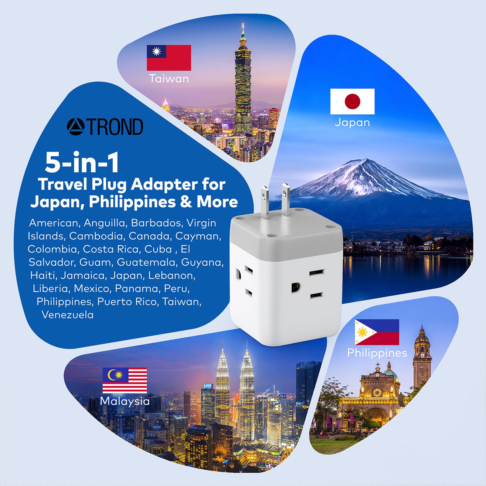 Two-Flat-Pin Plug Travel Adapter Universal Socket USA, Canada, Japan, Peru,  Cuba
